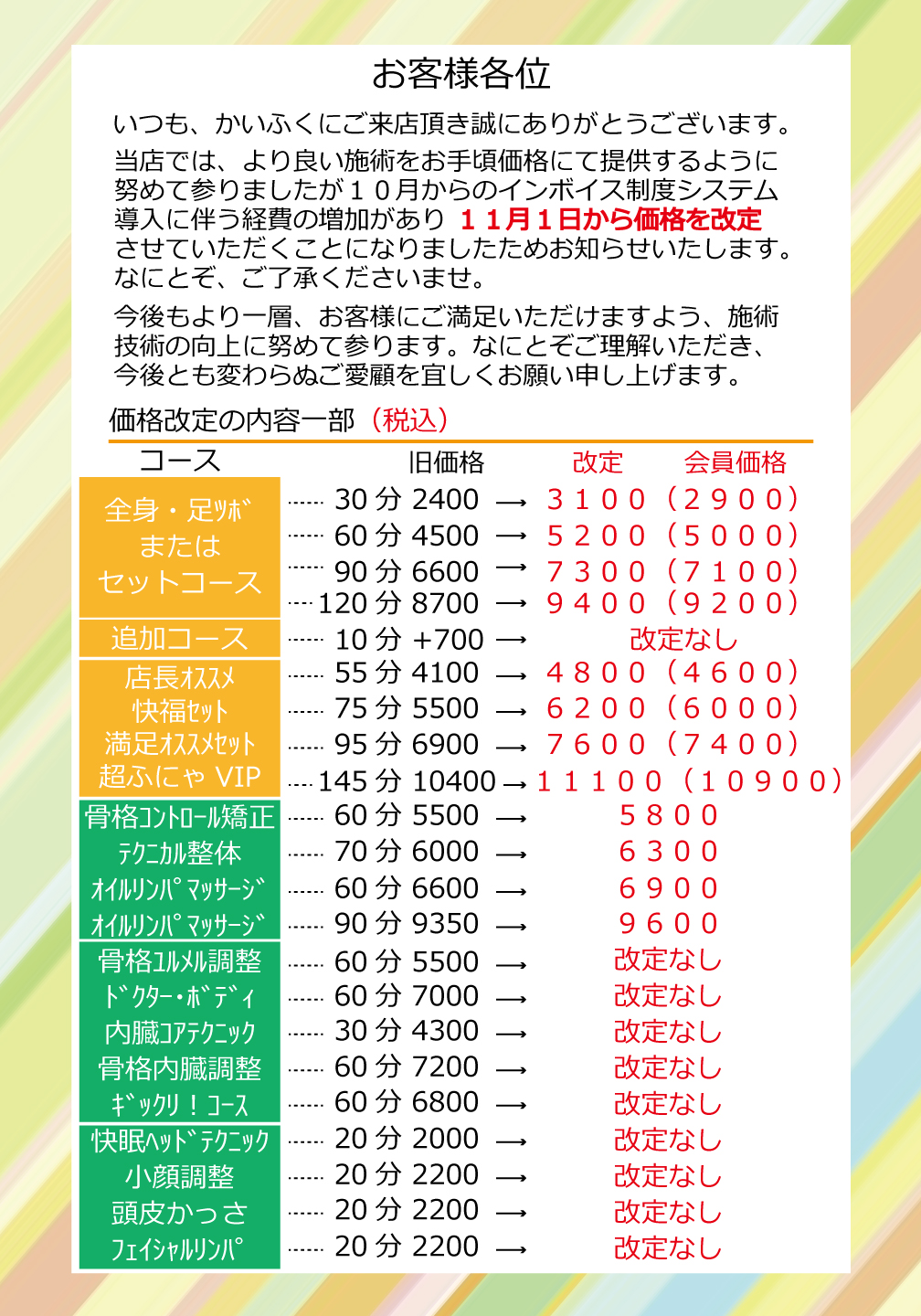 価格改定
